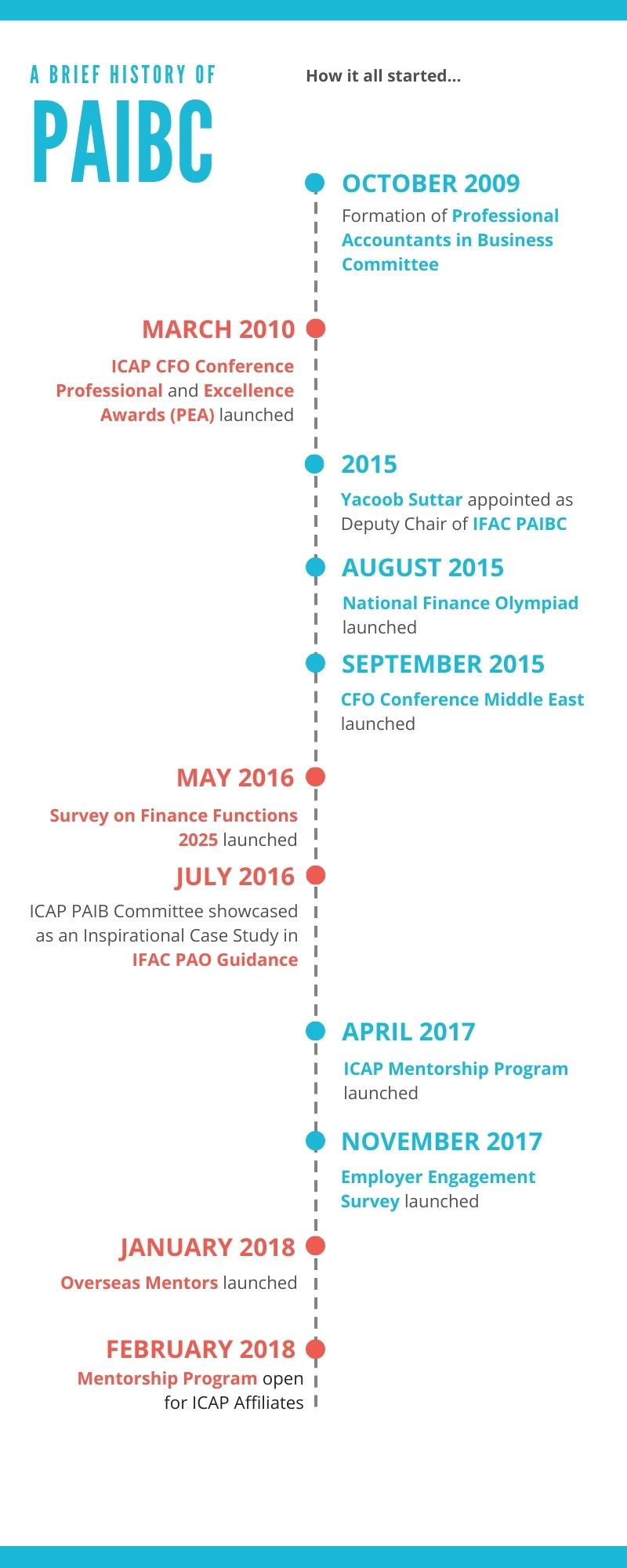 icap org com icap org com